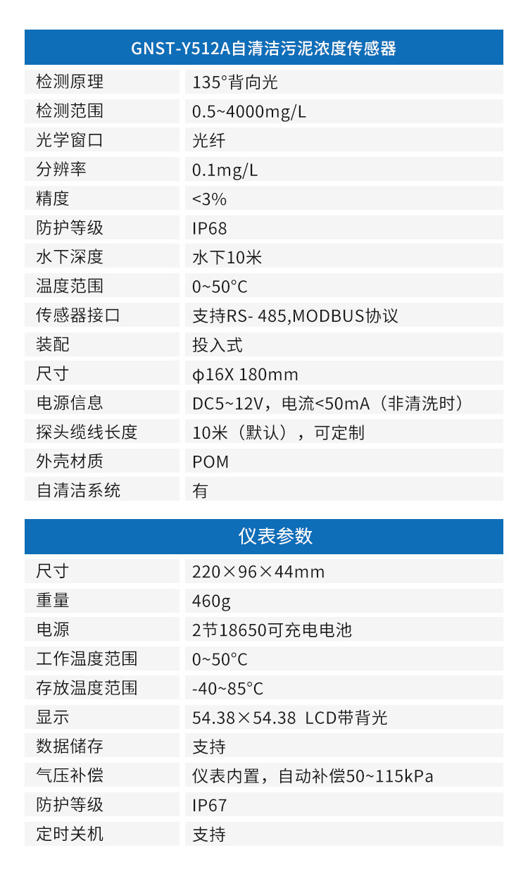 禹山污泥浓度检测仪_09.jpg