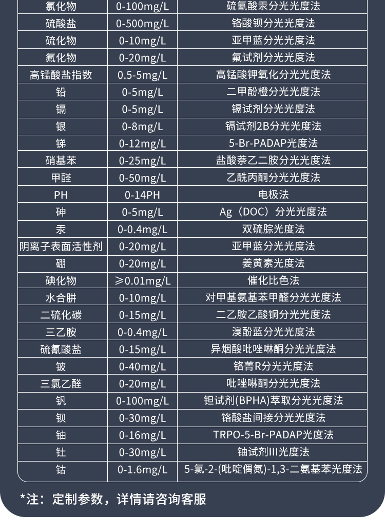 GNST-900S详情 (24).jpg